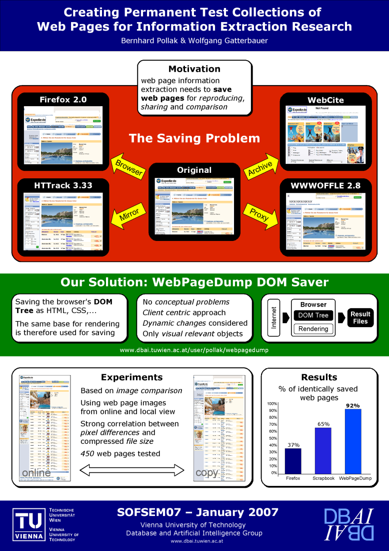 Computer science research papers topics