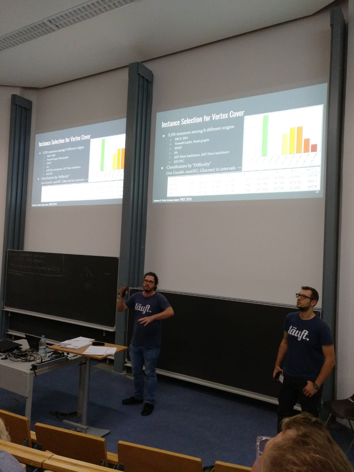 Markus Hecher and Johannes Fichte giving a talk at PACE19 in Munich